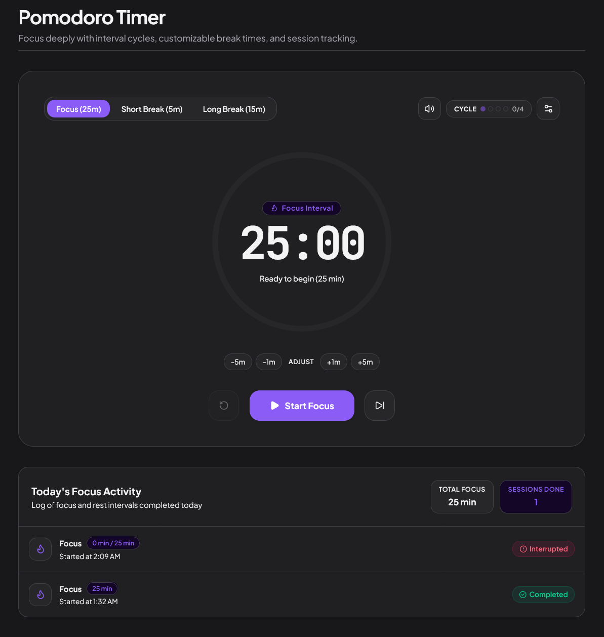 Pomodoro focus sessions that feed your actual progress.