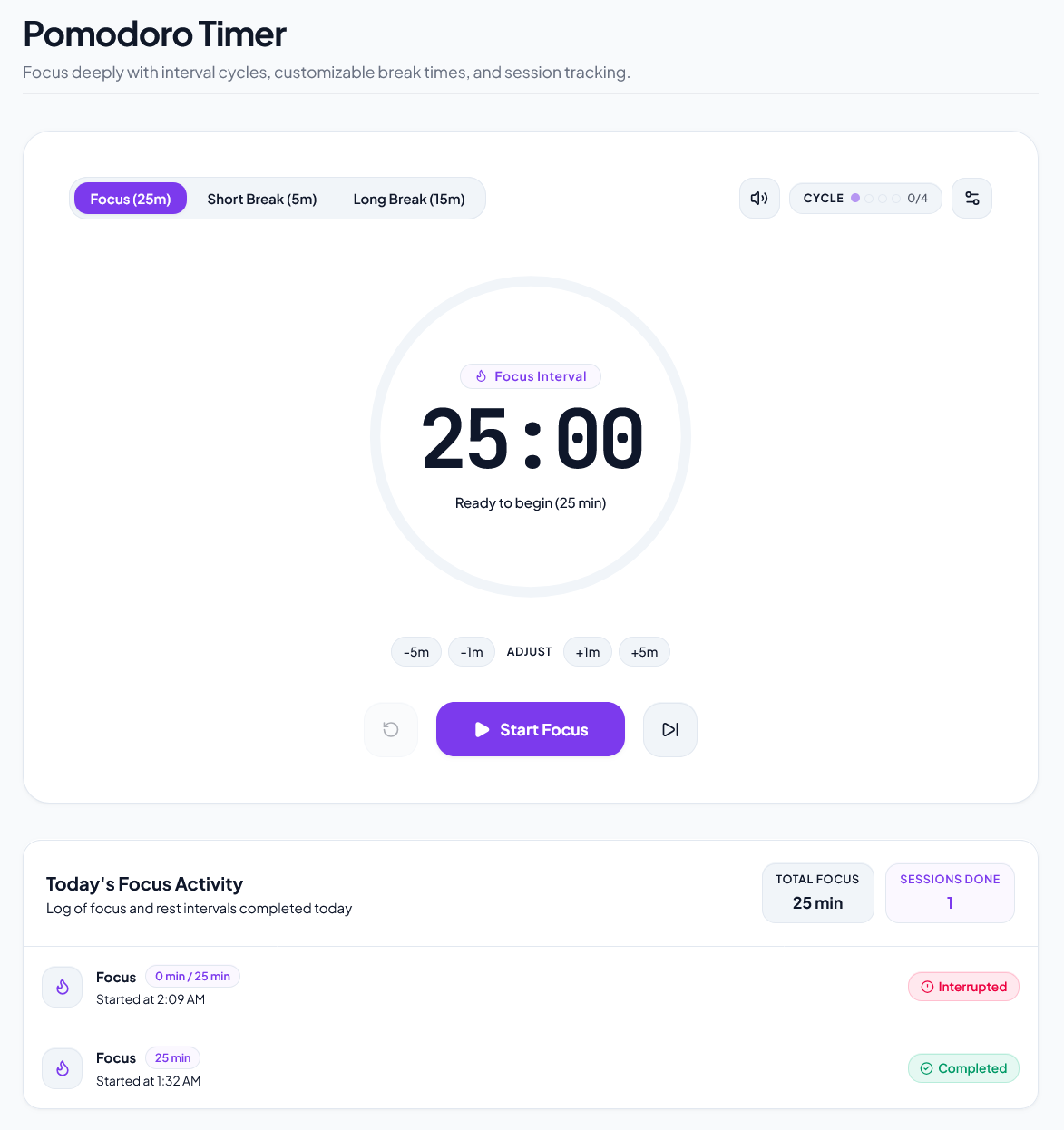 Pomodoro focus sessions that feed your actual progress.